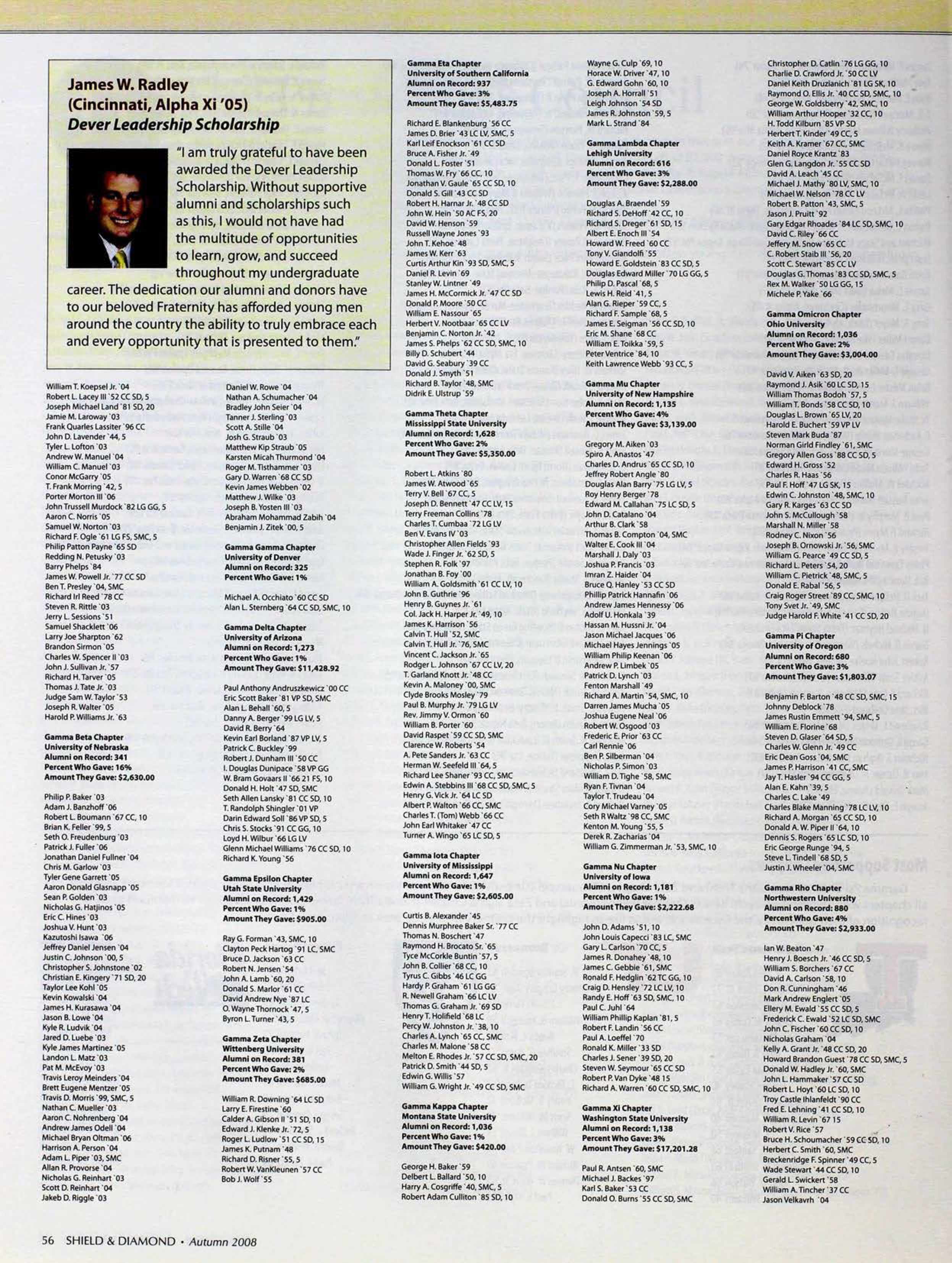 The Pi Kappa Alpha Educational Foundation Honor Roll of Donors, Continued